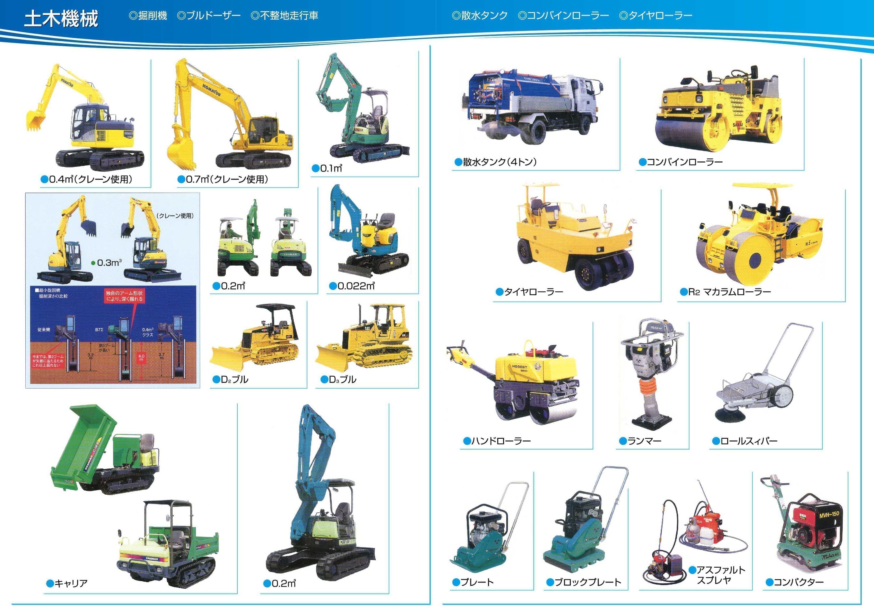 太陽光発電の会社案内パンフレット4