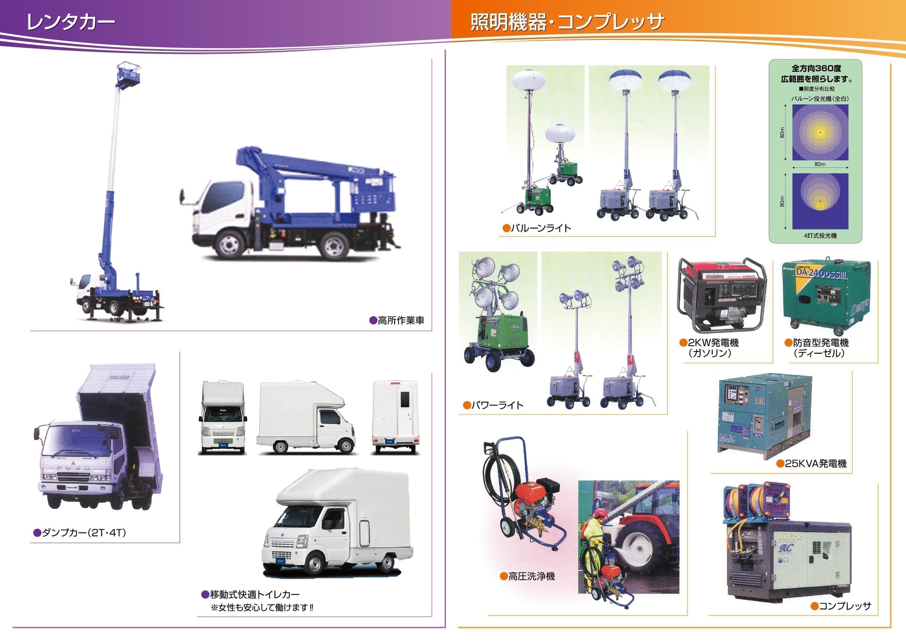 太陽光発電の会社案内パンフレット5