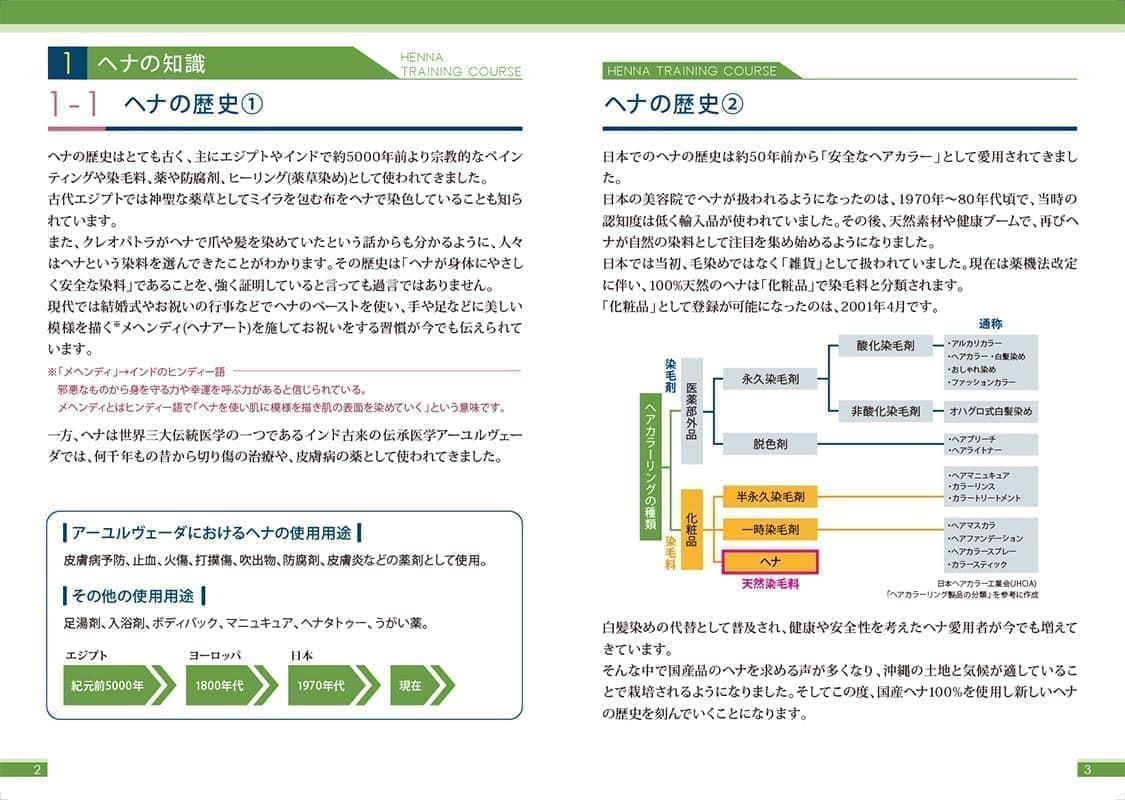 ヘナ養成講座テキスト本文3