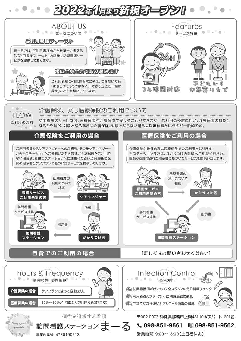 訪問看護事業の営業用チラシデザイン